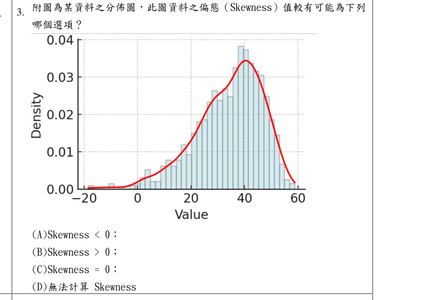 題目附圖