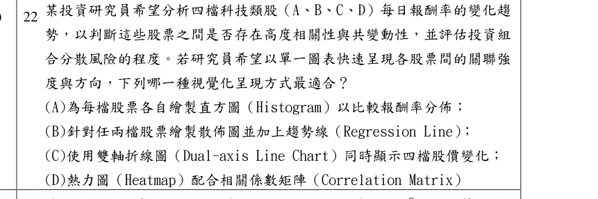 題目附圖