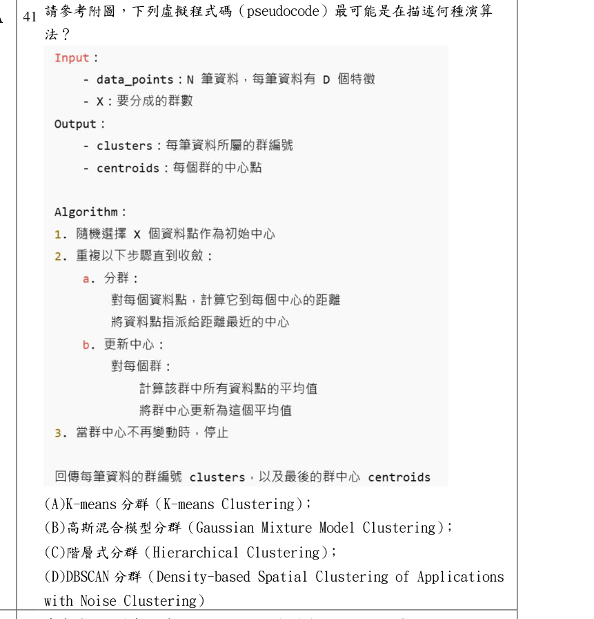 題目附圖