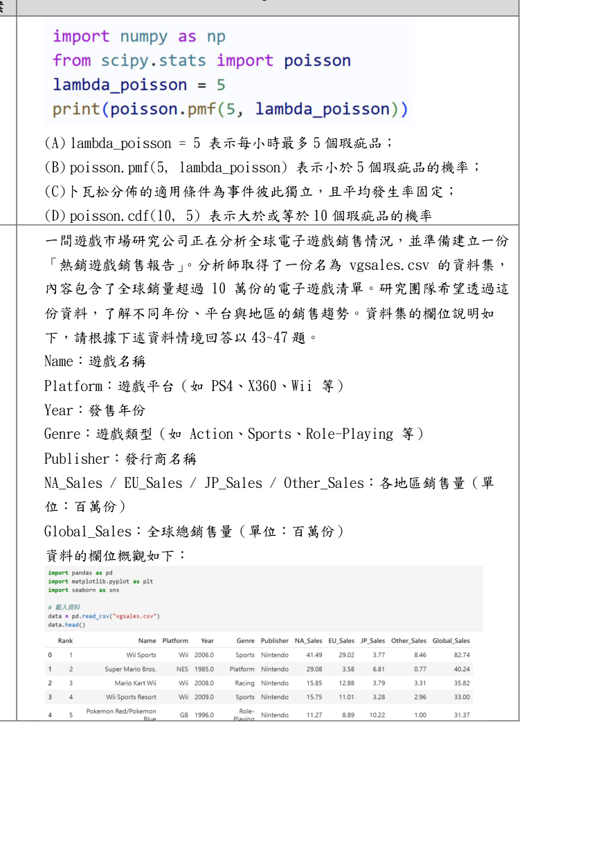 題目附圖