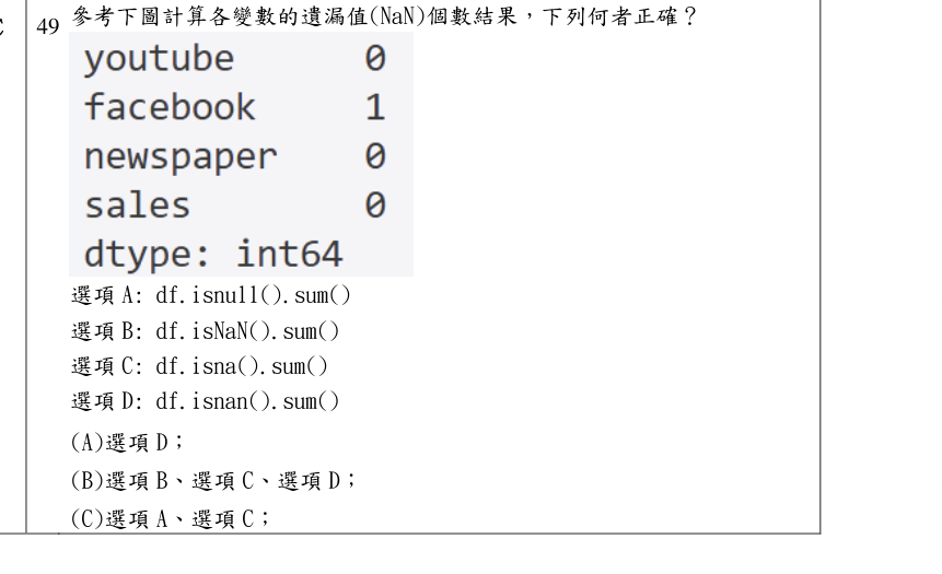 題目附圖