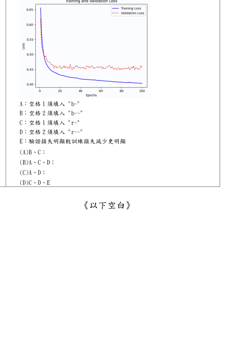 題目附圖