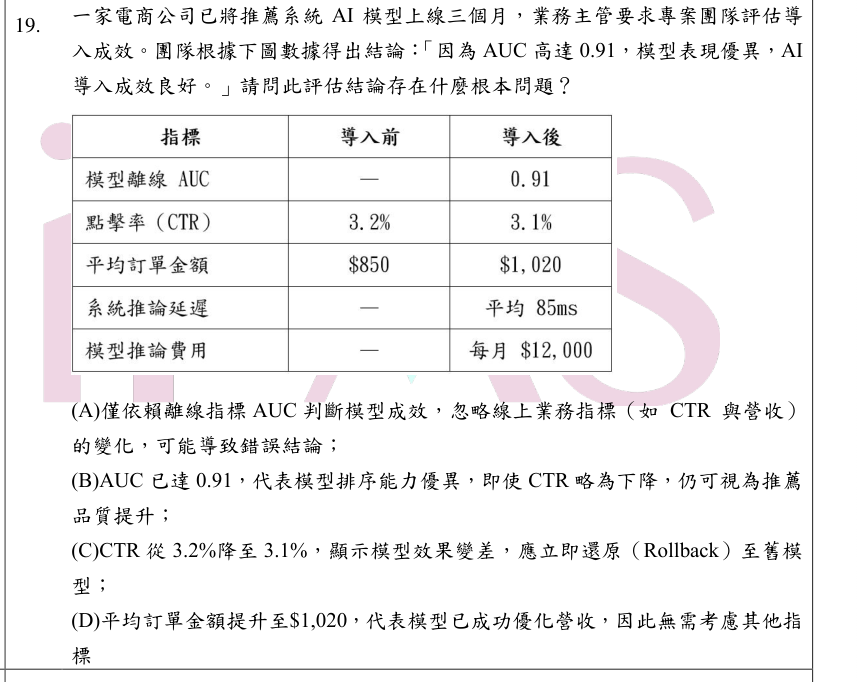 題目附圖