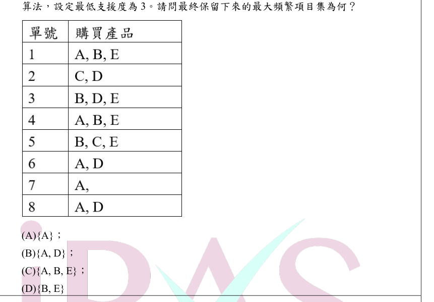 題目附圖