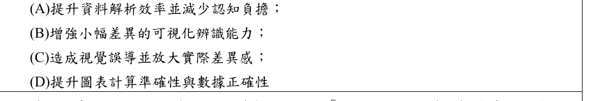 題目附圖