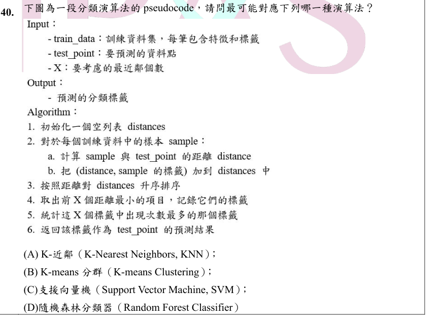 題目附圖