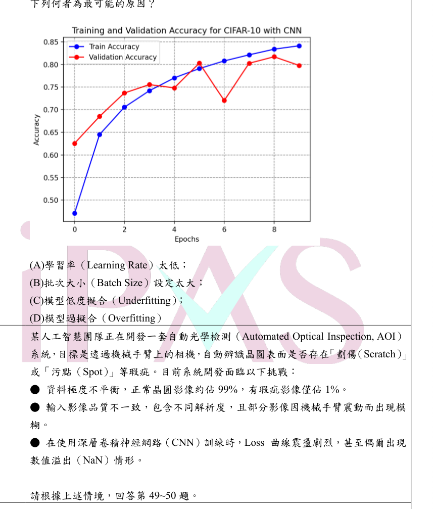 題目附圖